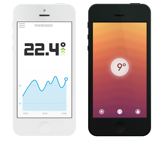 Thermodo app