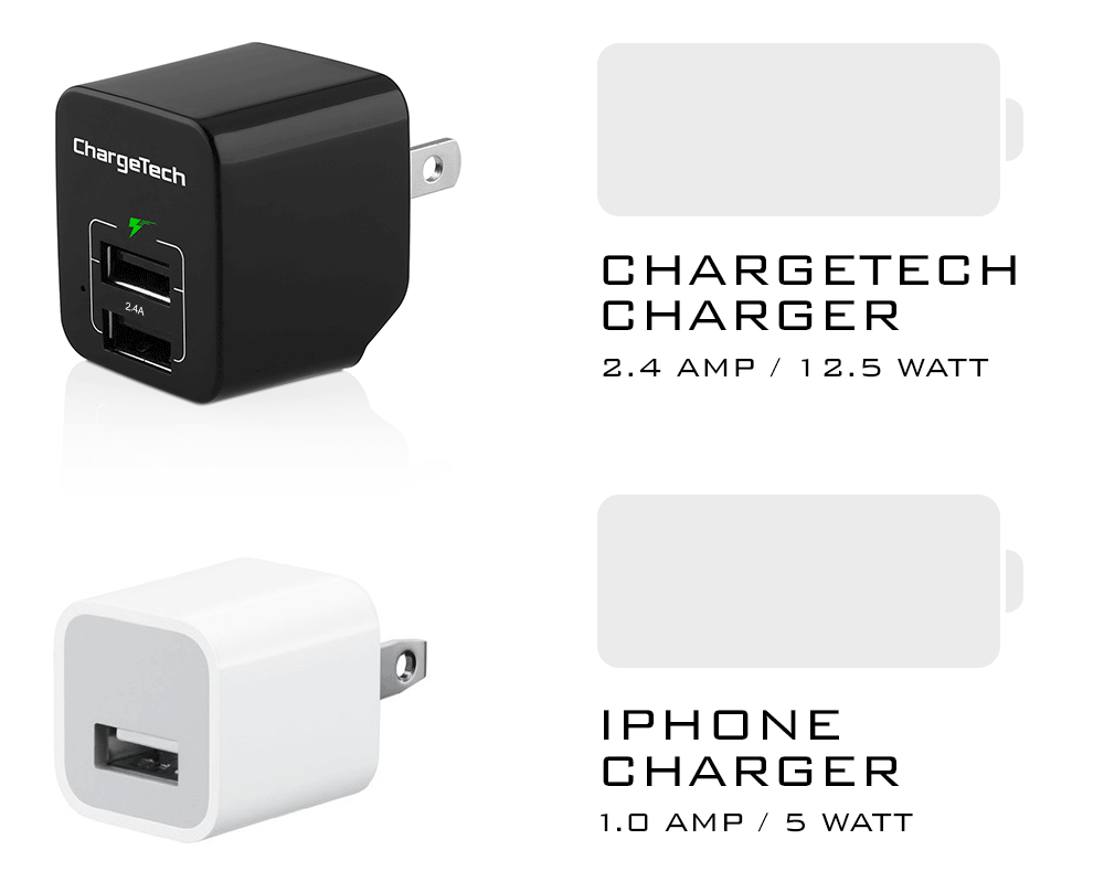 ChargeTech 01