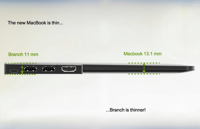 Branch MacBookHub 04