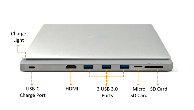 CPro MacBookPro 02
