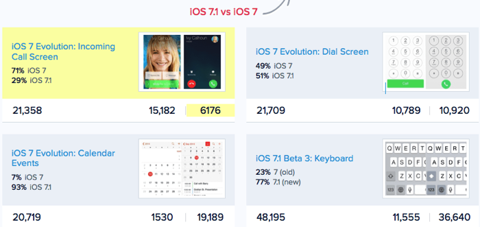 IOS7 1 vs iOS7 Polar