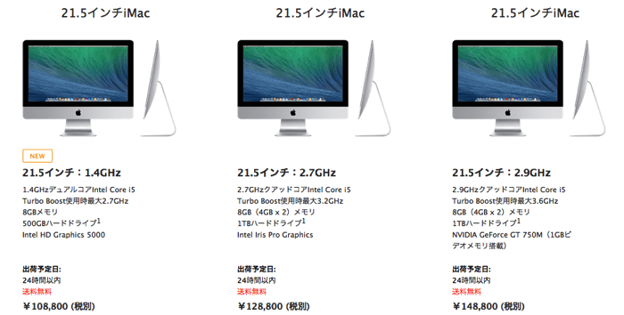 New iMac21inch