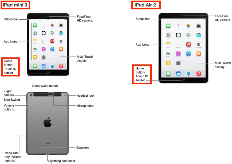 IPadAir2 iPadmini3 leak