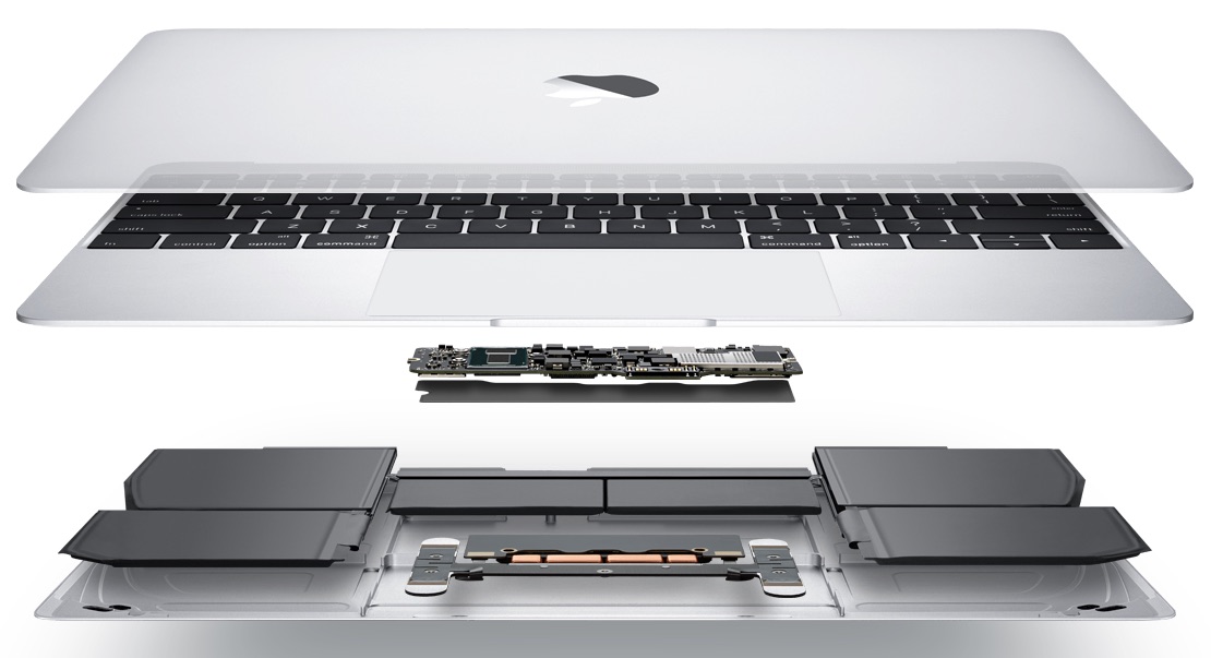 New MacBook 2015 01
