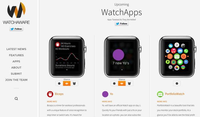 WatchApps WatchAware