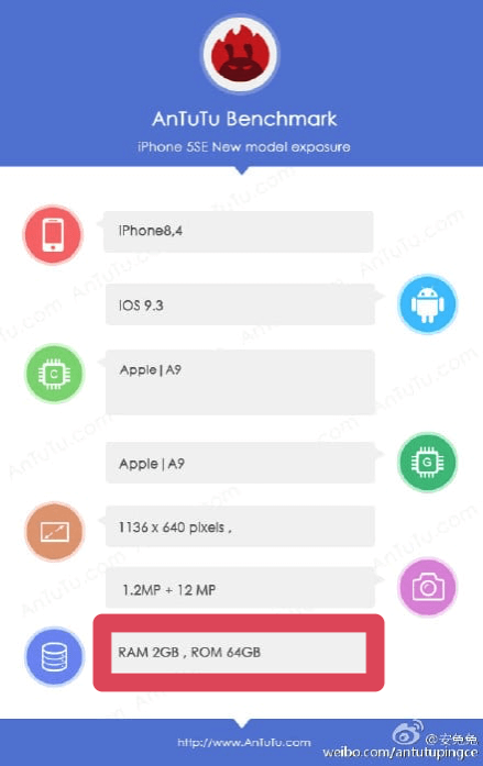 IPhoneSE Benchmark 01