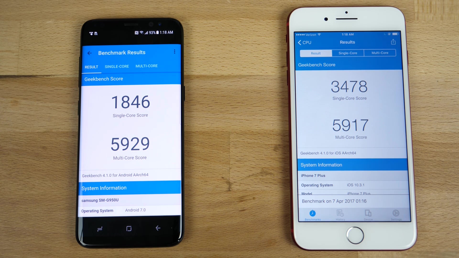 アプリの起動時間やweb表示速度は Galaxy S8 より Iphone 7 Plus の方が早い Ipod Love