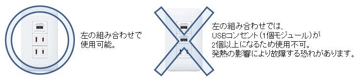 Panasonic USBConcent 03