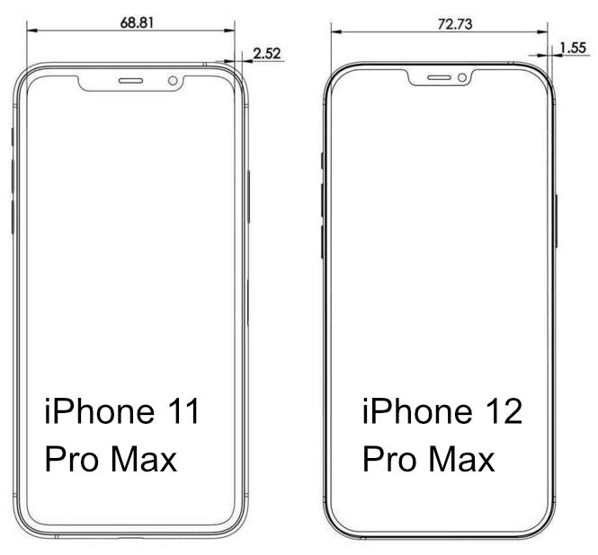 Iphone12 画面 サイズ