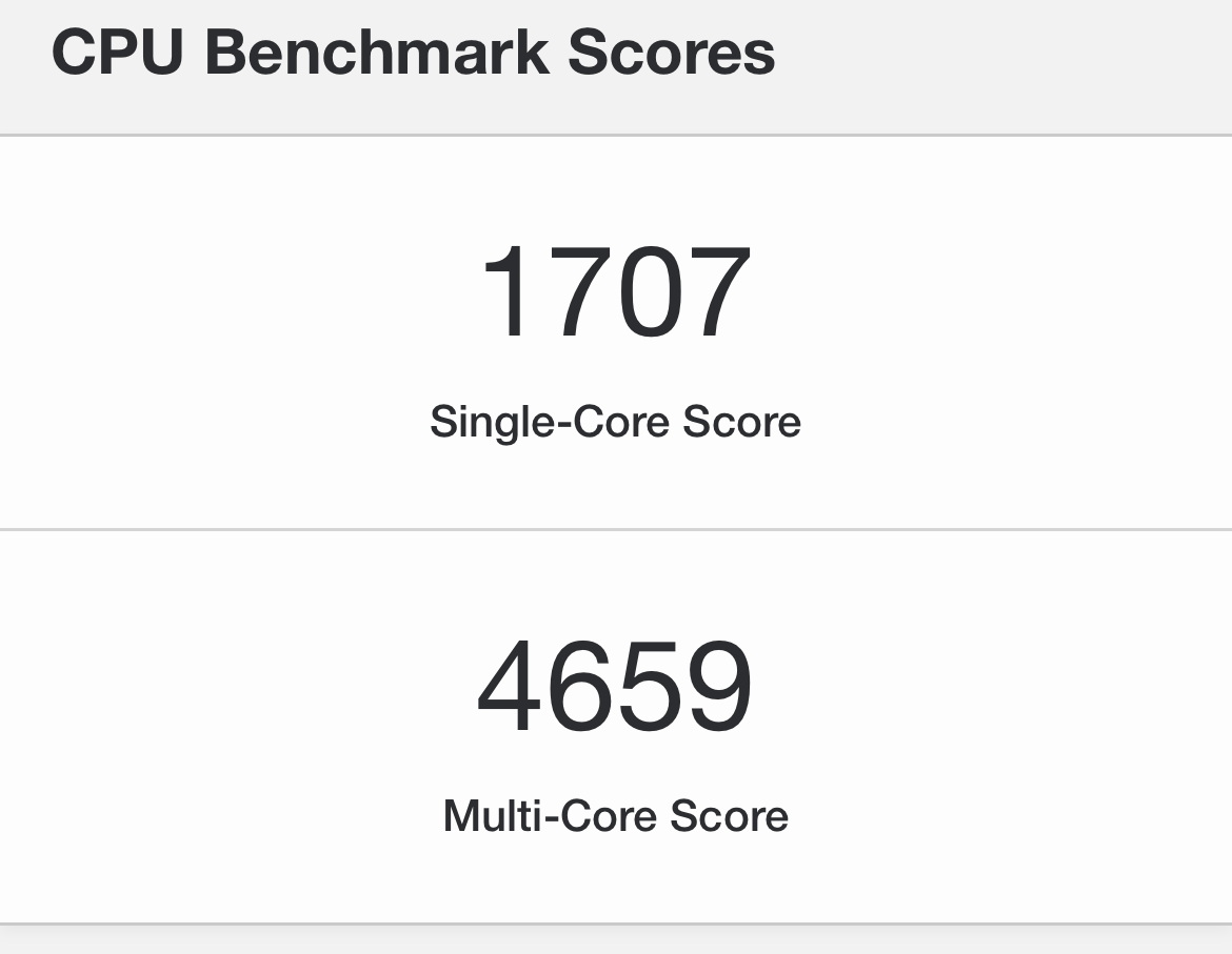 Iphone13pro benchmarks