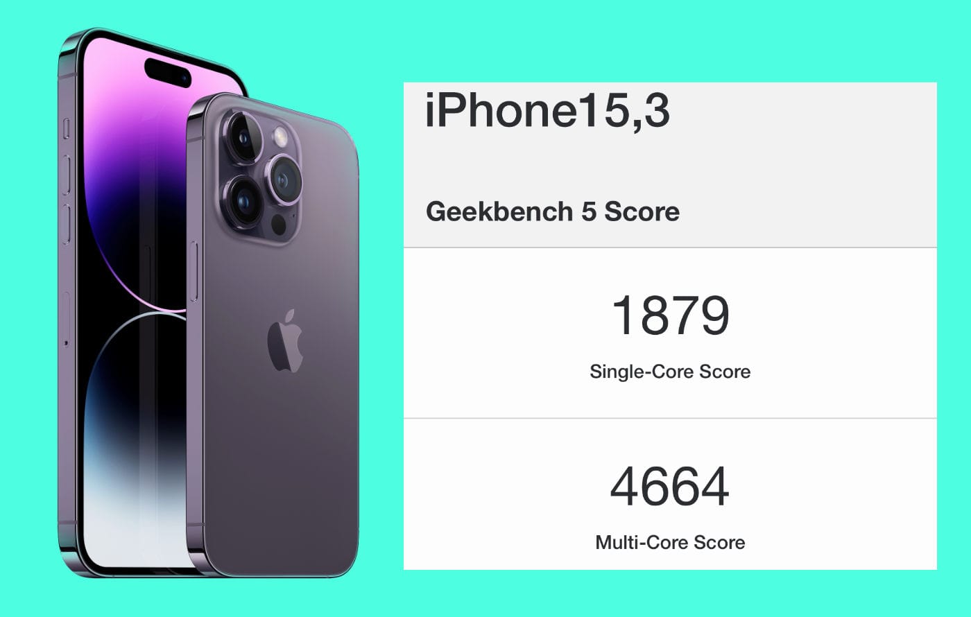 Iphone14pro benchmarkscore