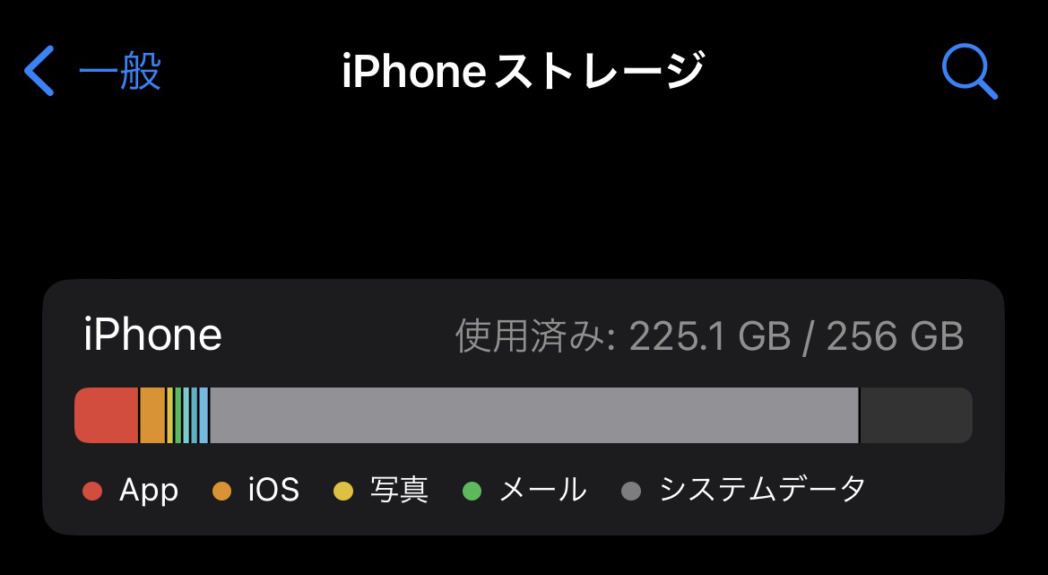 Fix iPhone StorageFUll SystemDataFull 01