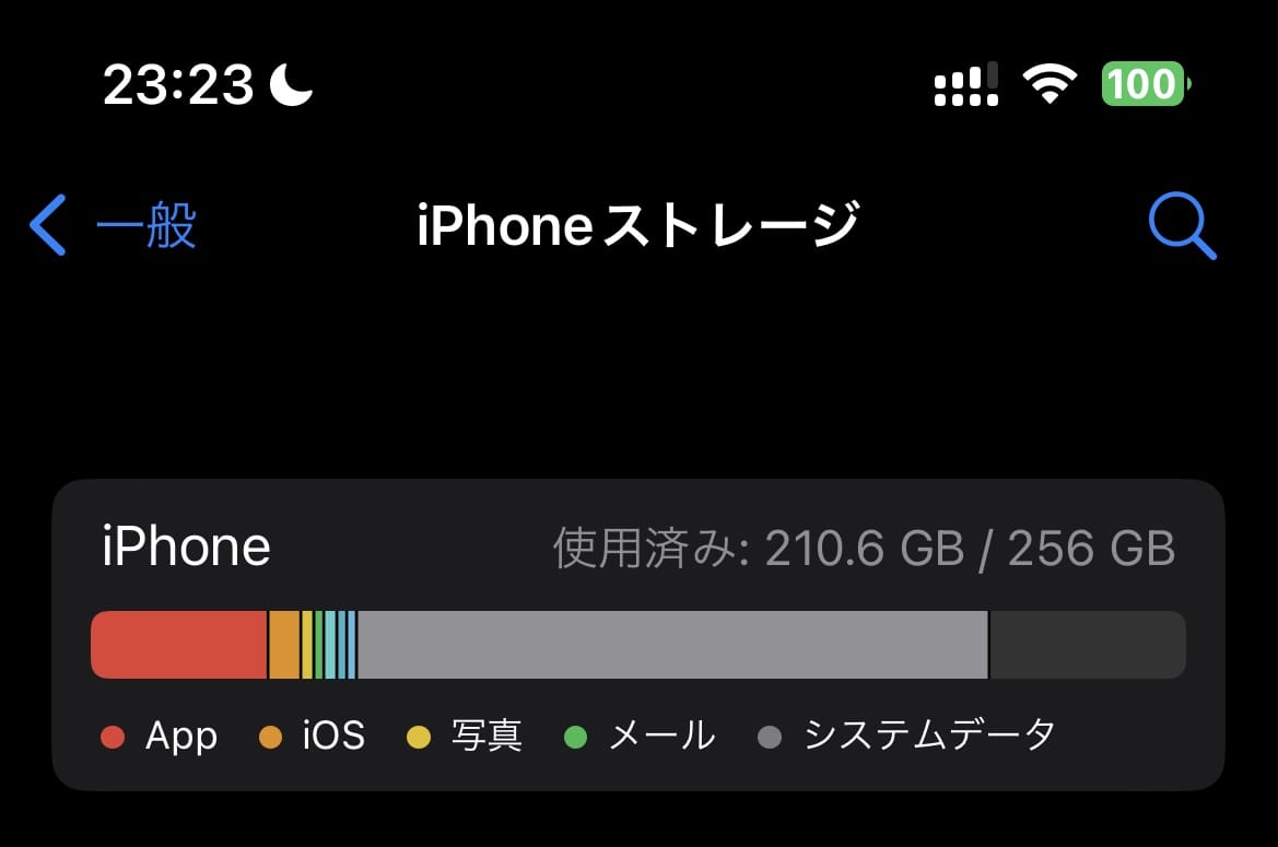 IOS iPhone StrageFULL SystemData 04