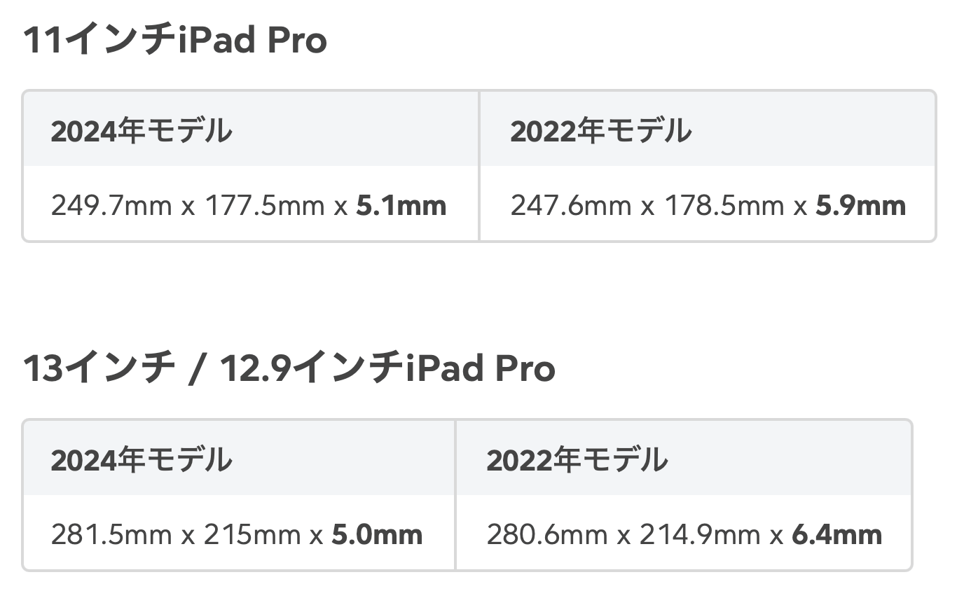 M3 iPadPro 2024 1