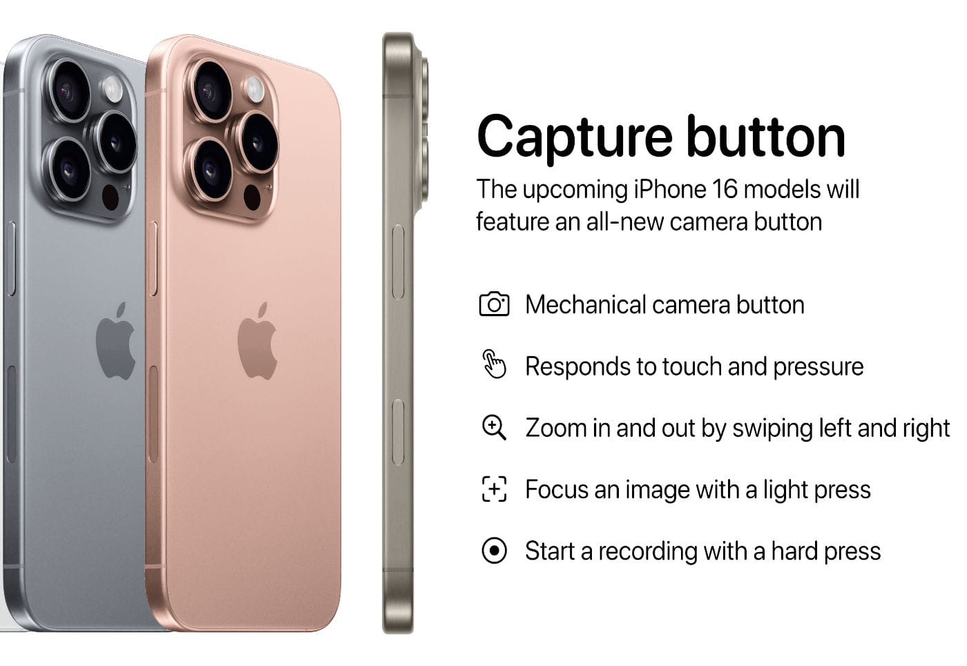 Iphone16 capturebutton