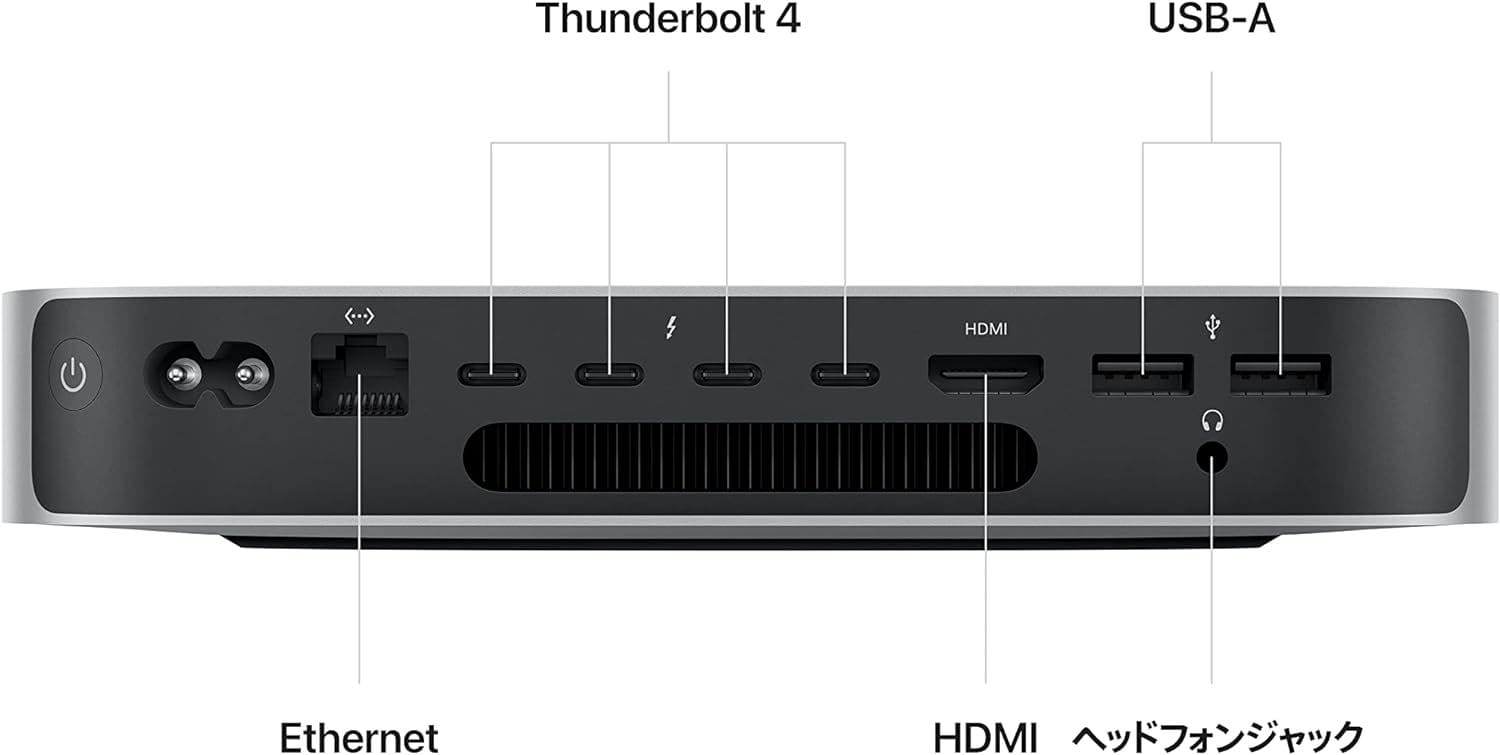 M2macmini ports