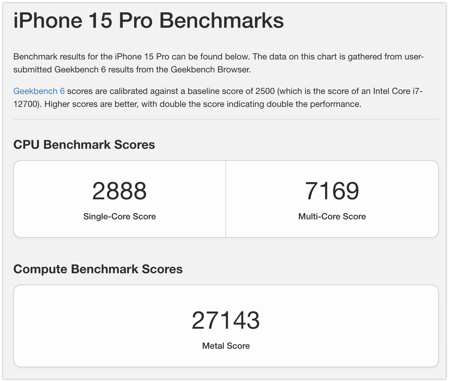 iPadmini7_A17pro_Geekbench-4.png IPadmini7 A17pro Geekbench 4