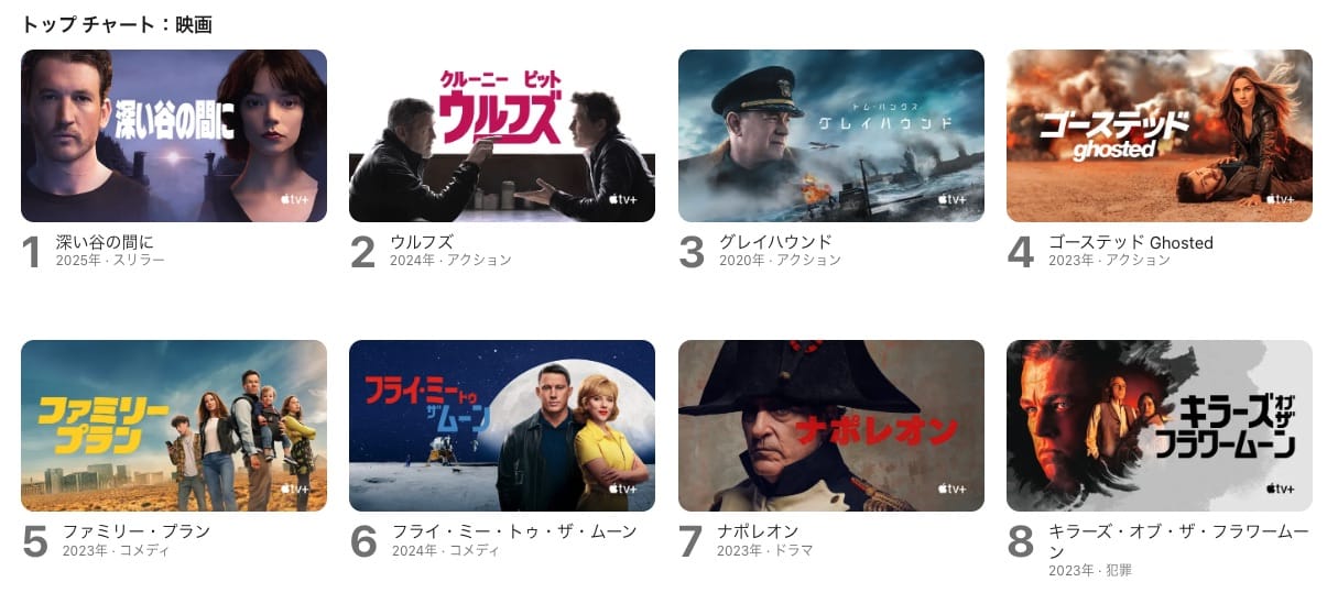 Appletvplus longway 2