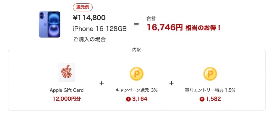 Applehatuuri rakutenrebates 1