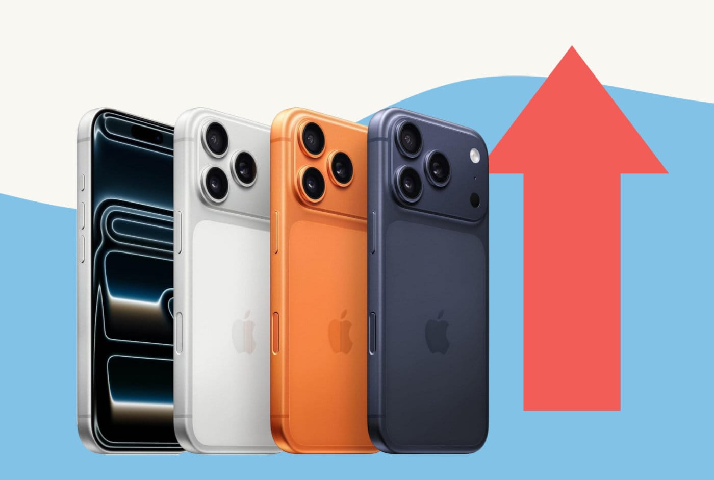 IPhone18pro priceup A20chipcosts