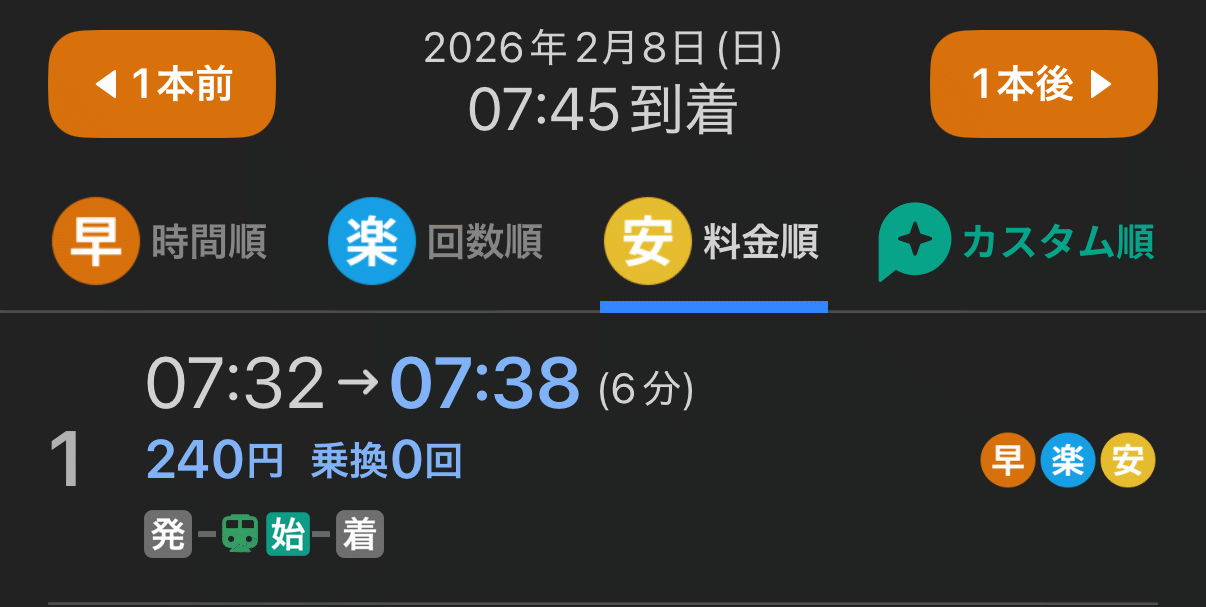 Densha toutyakujikoku 2